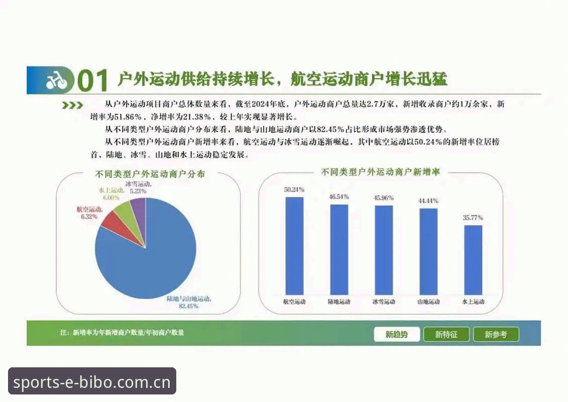 必博体育平台行业趋势深度分析：BIBO体育官网如何定义体育博彩新标准
