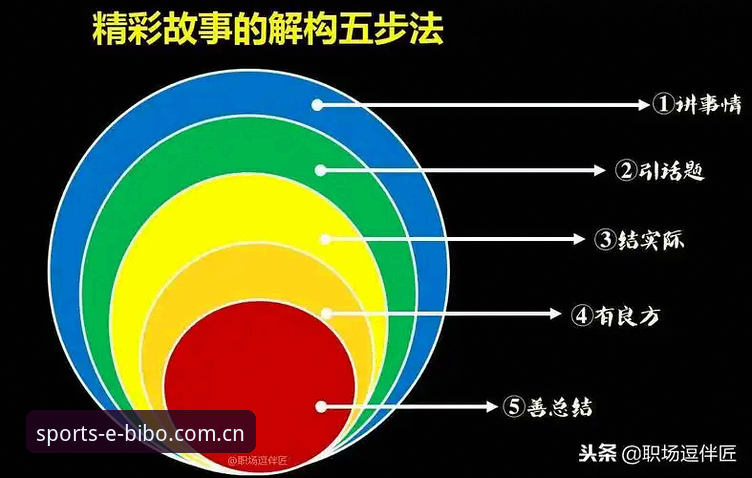 必博竞技体验安装教程 揭秘必博竞技体验安装教程背后的行业逻辑——你不知道的正版平台安装全攻略